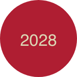 2028