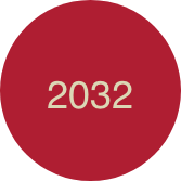 2032