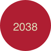 2038